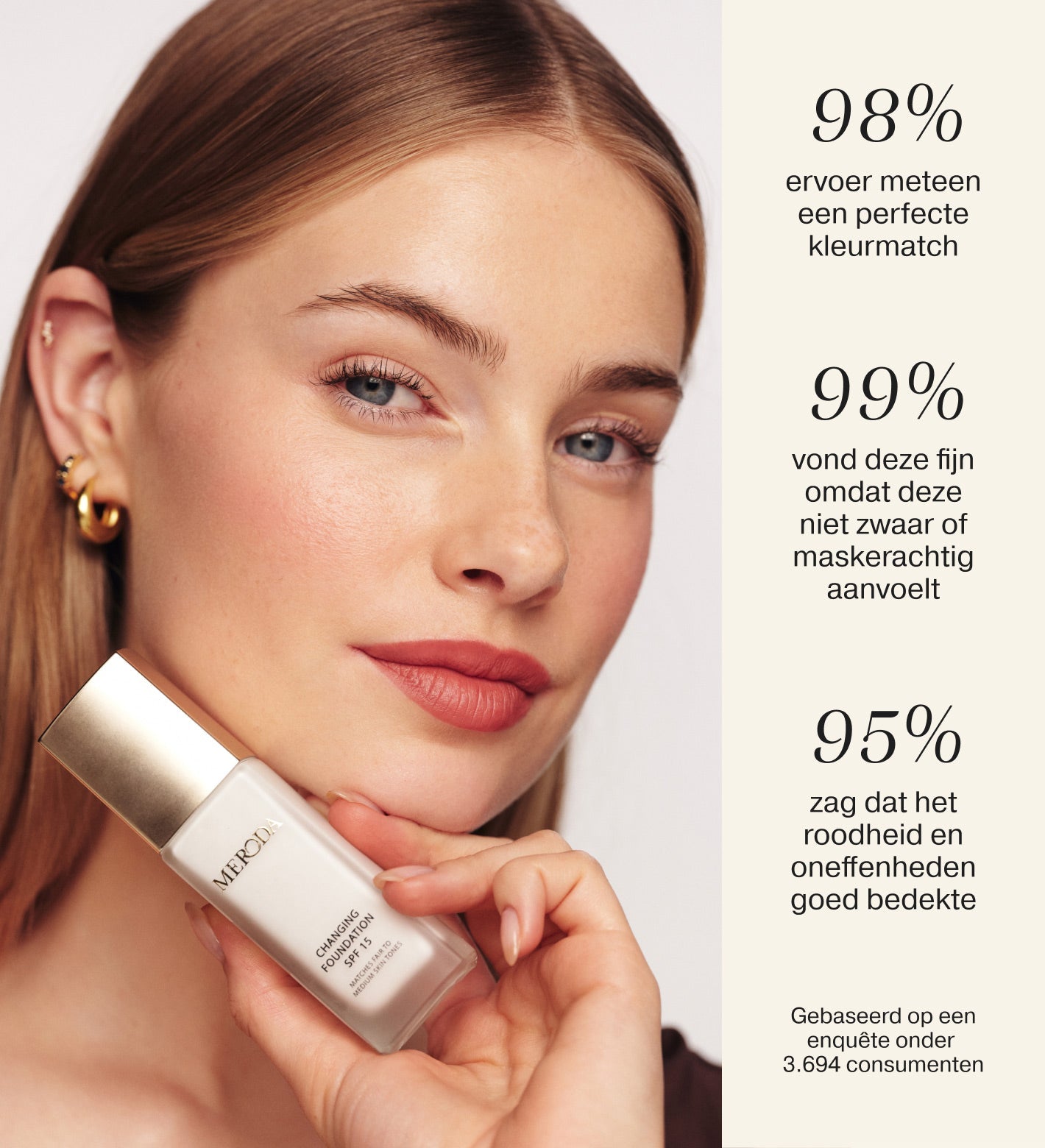 Model met Changing Foundation SPF 15 naast klanttevredenheidscijfers uit een enquêtesommering
